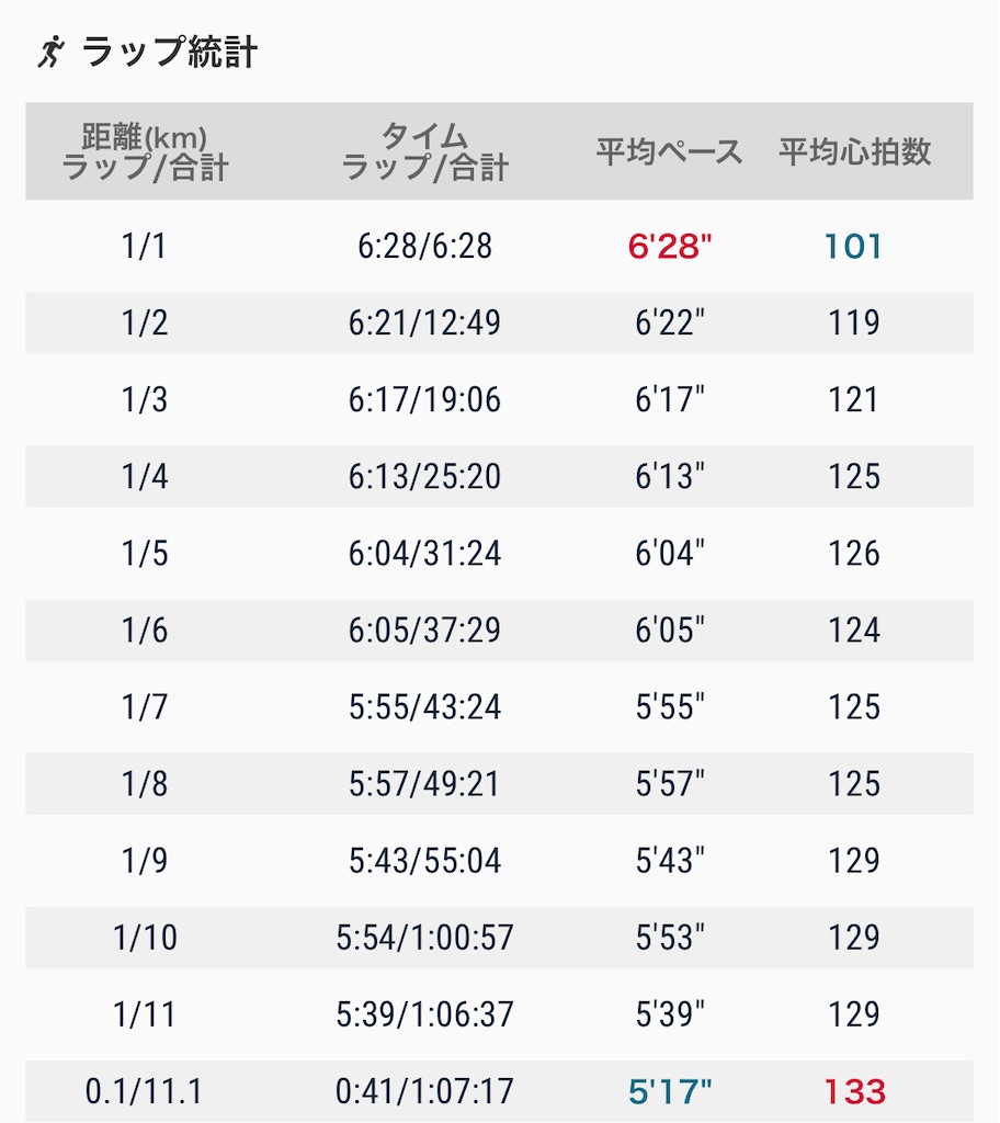 f:id:eizack:20230511220644j:image