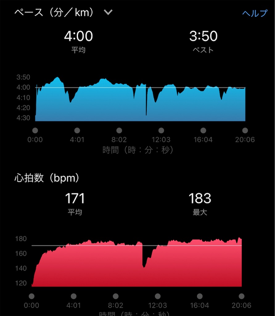 f:id:eizack:20230531232510j:image