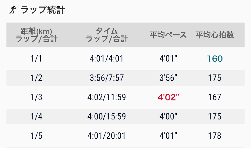 f:id:eizack:20230531232522j:image