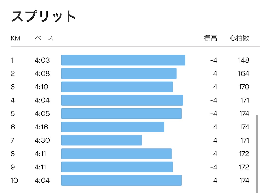 f:id:eizack:20230625184044j:image