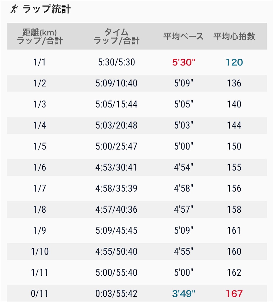 f:id:eizack:20230702190039j:image