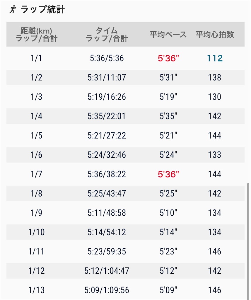 f:id:eizack:20230703220159j:image