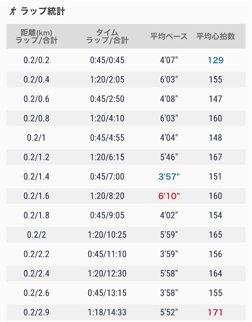 f:id:eizack:20230710222209j:image