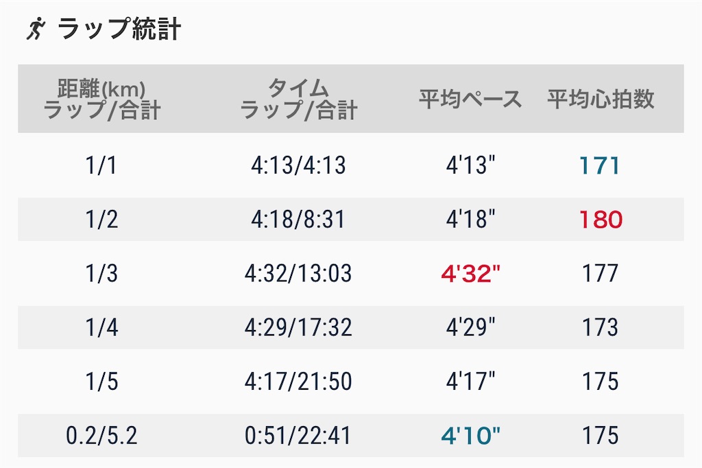 f:id:eizack:20230722152739j:image f:id:eizack:20230722152739j:image