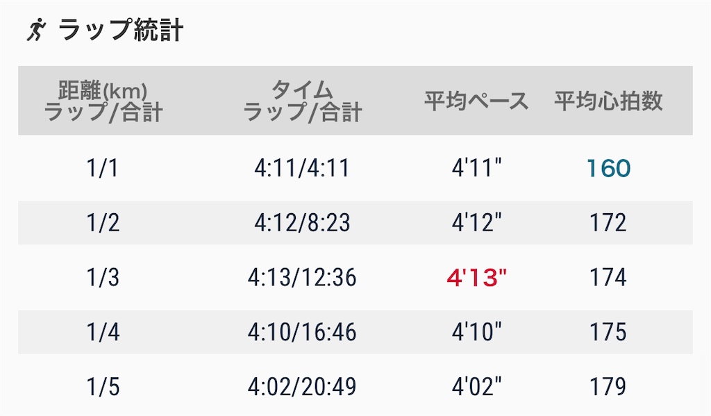 f:id:eizack:20230722152749j:image f:id:eizack:20230722152749j:image