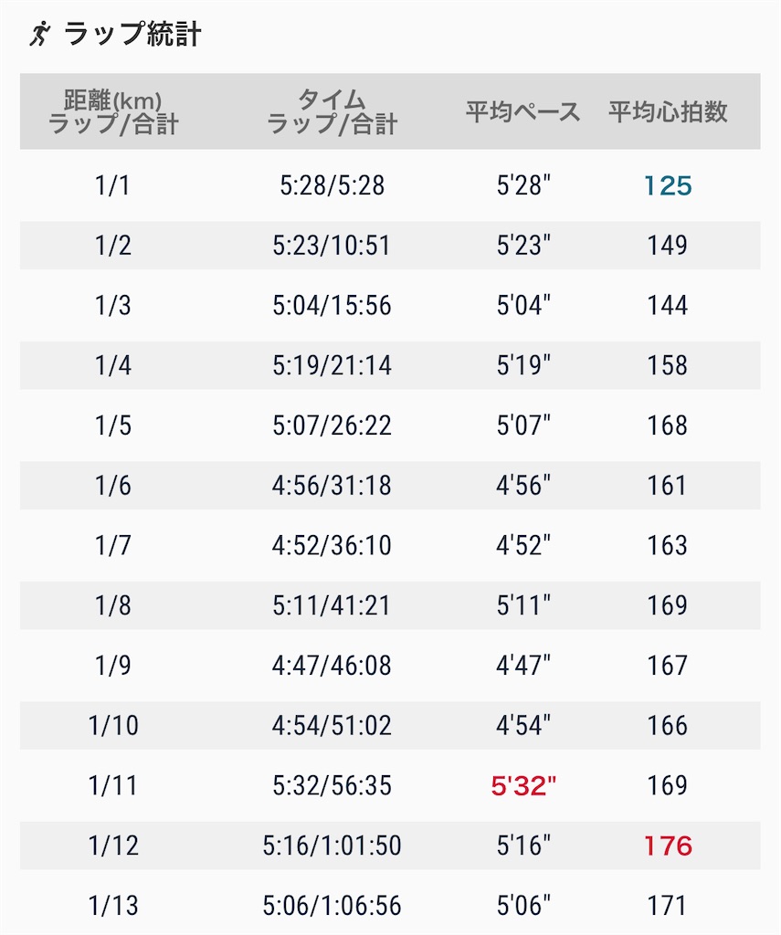 f:id:eizack:20230822212722j:image