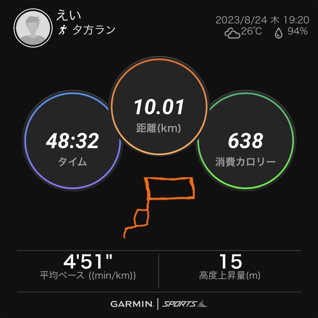 f:id:eizack:20230824221808j:image f:id:eizack:20230824221808j:image