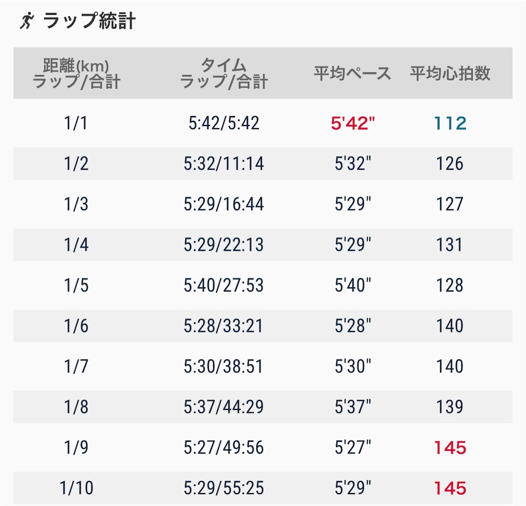 f:id:eizack:20230828223614j:image f:id:eizack:20230828223614j:image