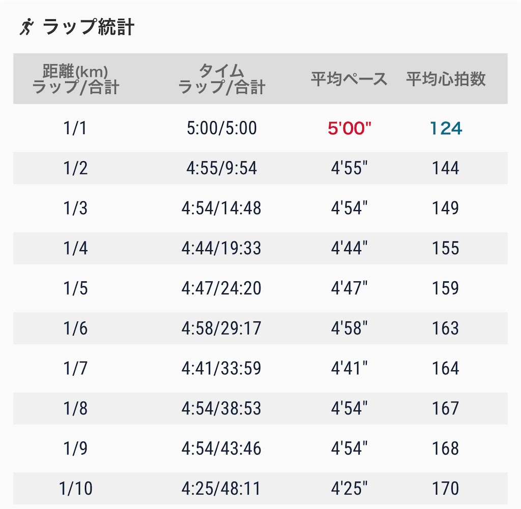 f:id:eizack:20230830210250j:image