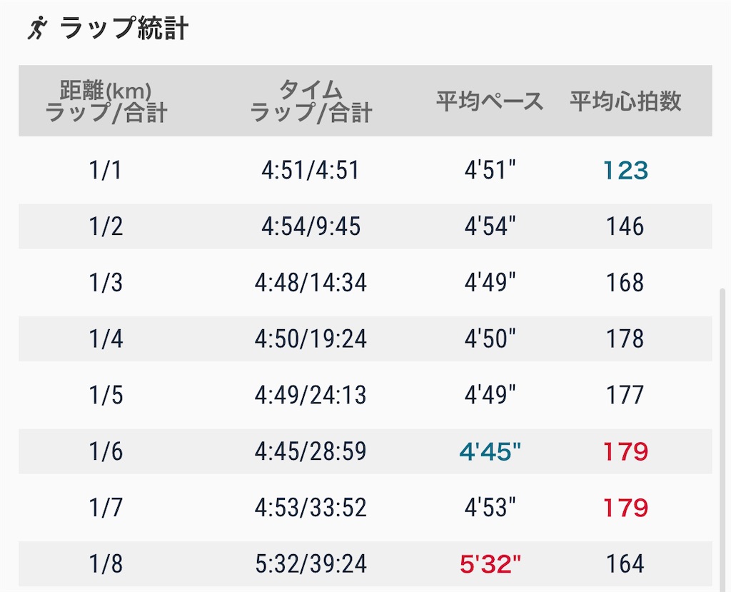f:id:eizack:20230912233606j:image
