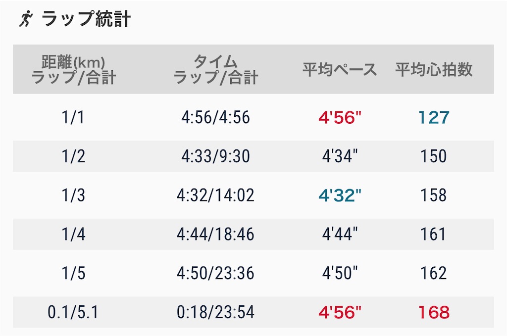 f:id:eizack:20230916154752j:image