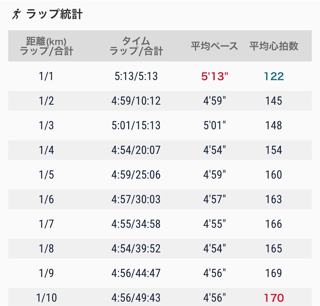 f:id:eizack:20230921232021j:image