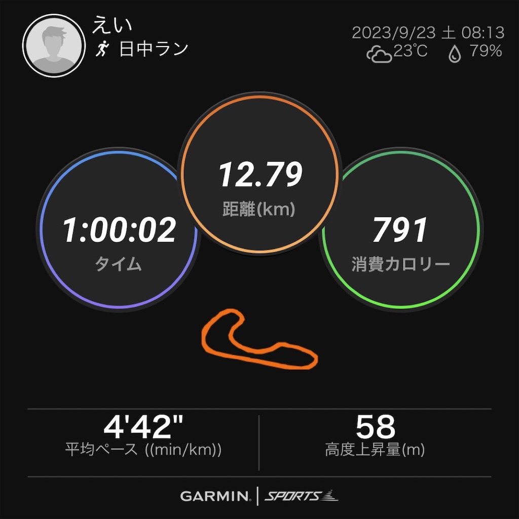 f:id:eizack:20230923202114j:image f:id:eizack:20230923202114j:image