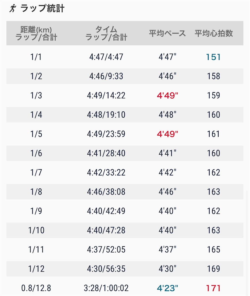 f:id:eizack:20230923202125j:image f:id:eizack:20230923202125j:image