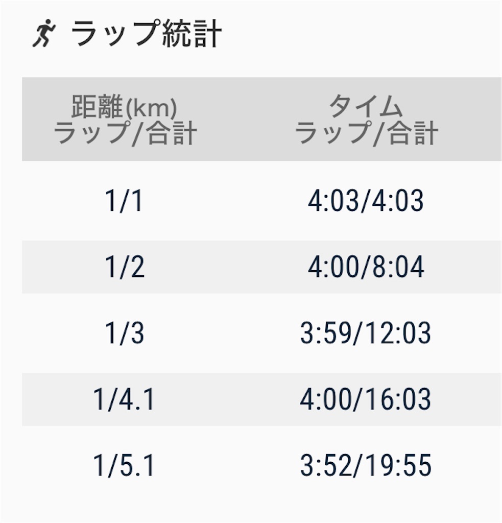 f:id:eizack:20230926233803j:image