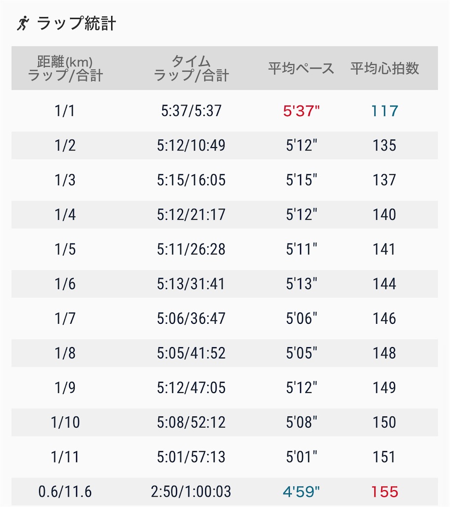 f:id:eizack:20230927231137j:image