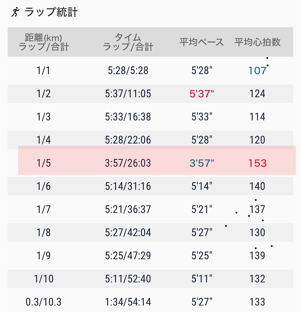 f:id:eizack:20231004210747j:image f:id:eizack:20231004210747j:image