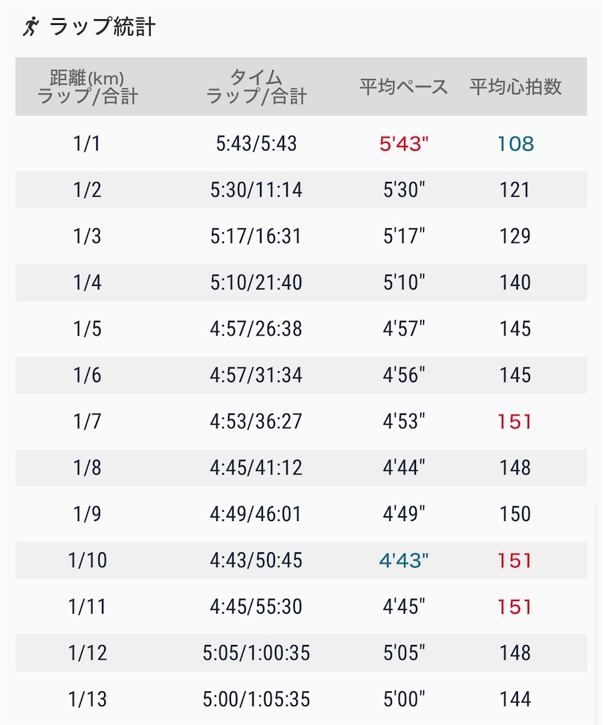 f:id:eizack:20231005195908j:image