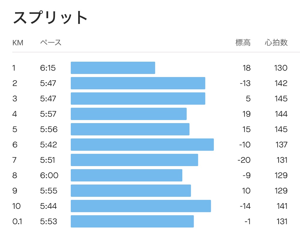 f:id:eizack:20231009185930j:image