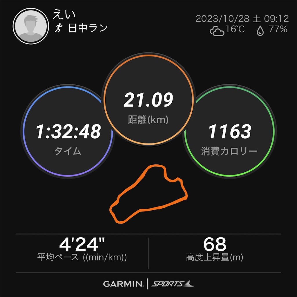 f:id:eizack:20231028173907j:image f:id:eizack:20231028173907j:image