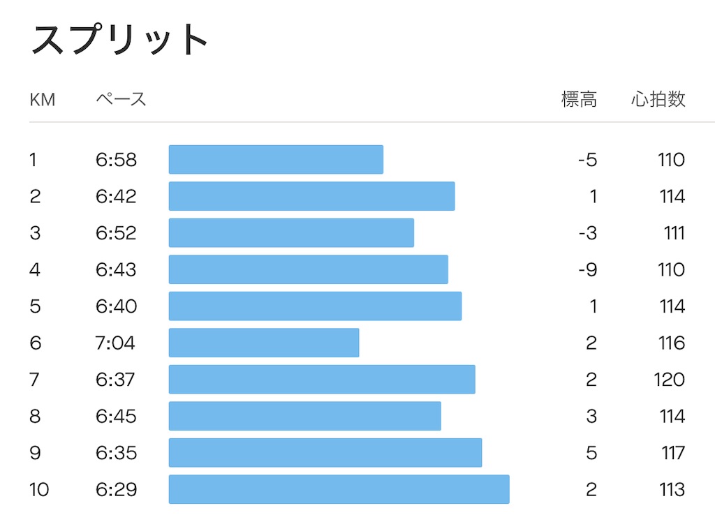 f:id:eizack:20231030222707j:image