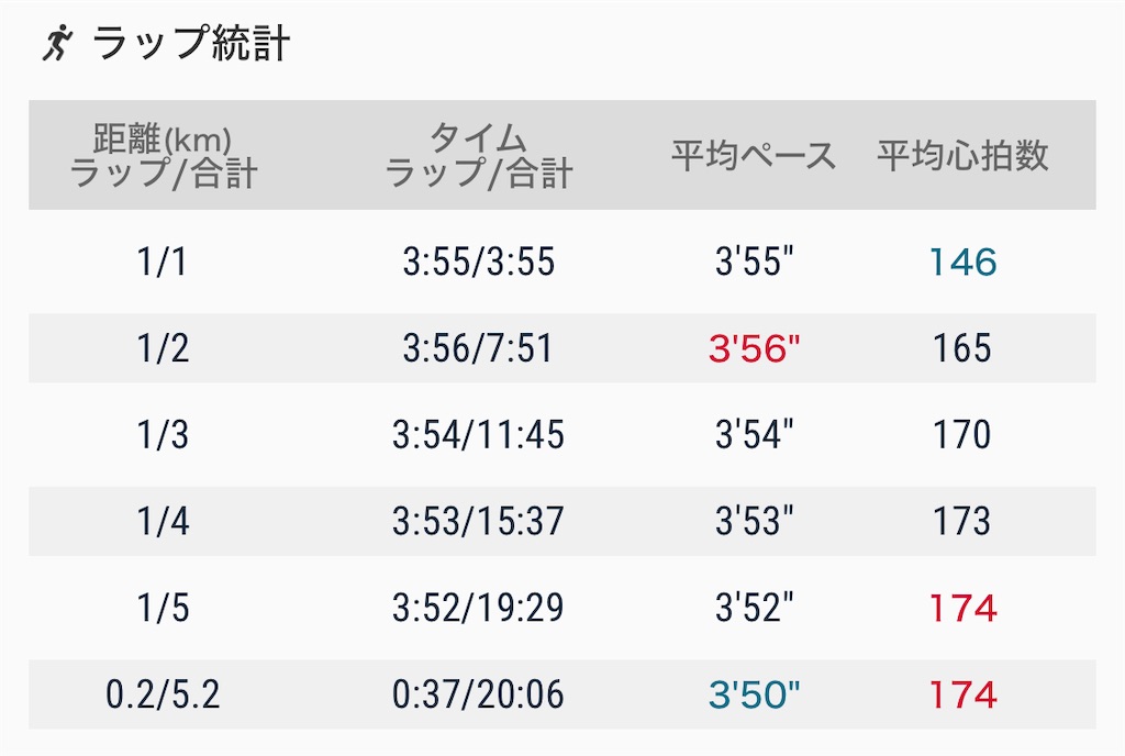 f:id:eizack:20231031222821j:image