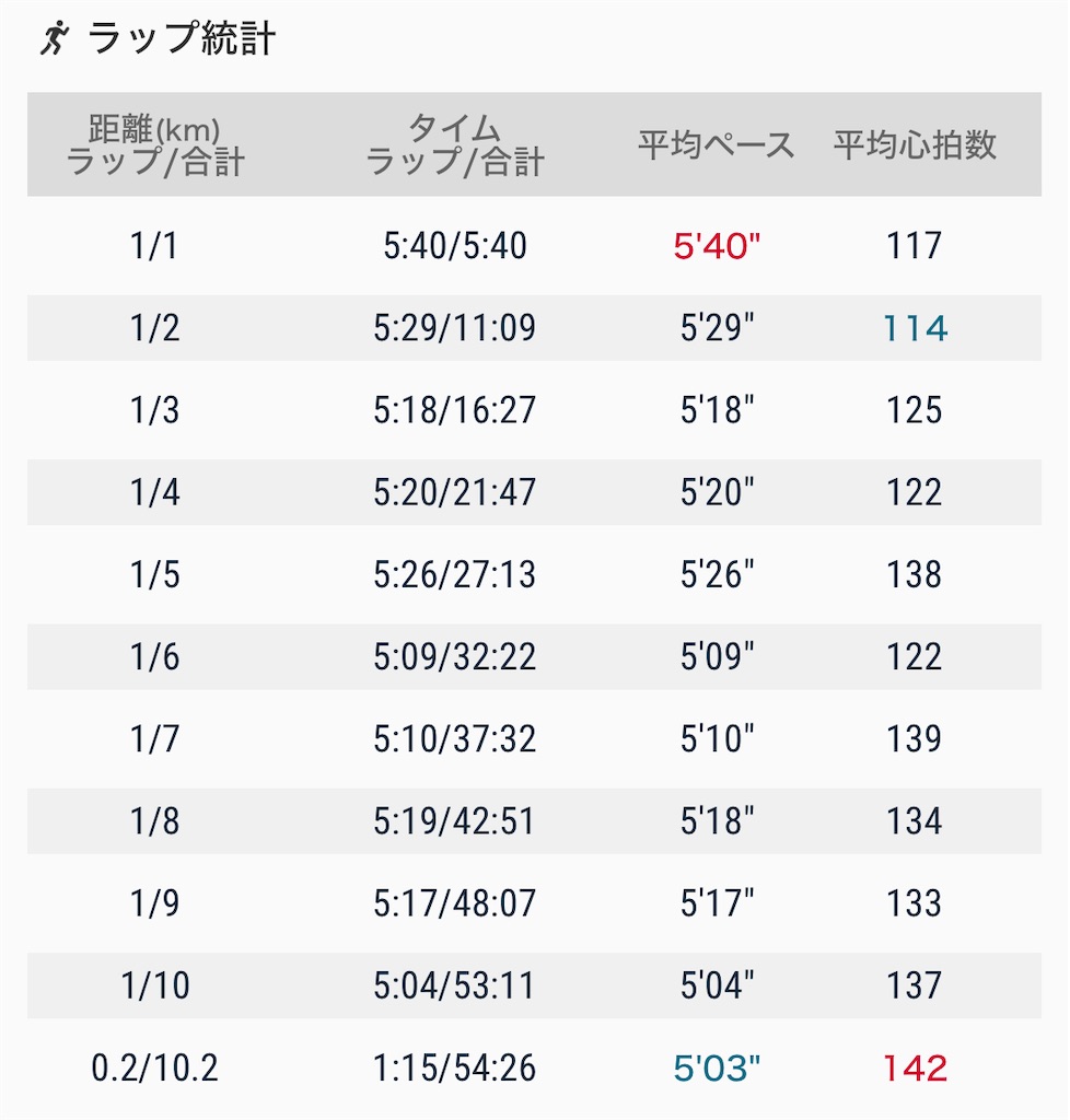 f:id:eizack:20231107231328j:image