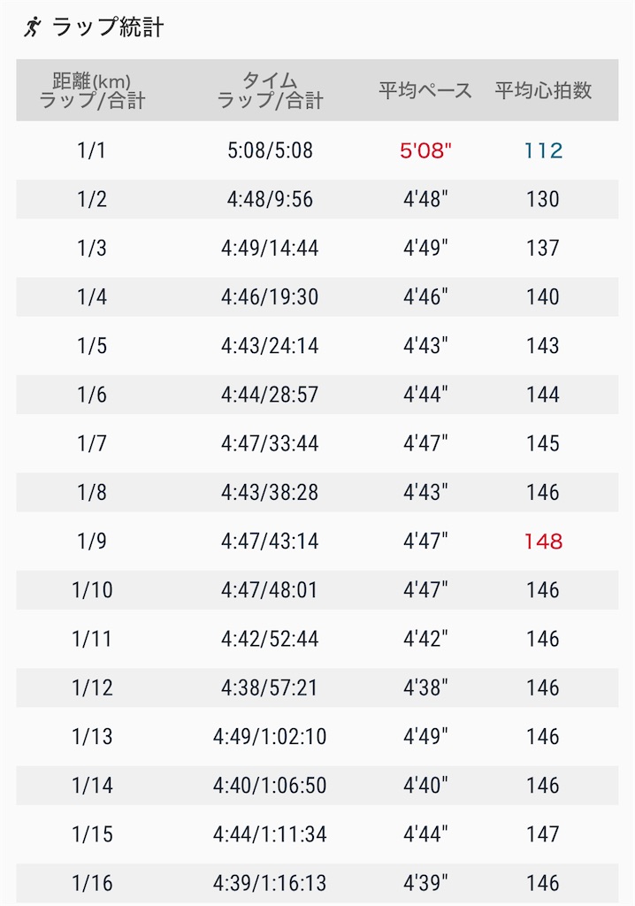 f:id:eizack:20231109223132j:image