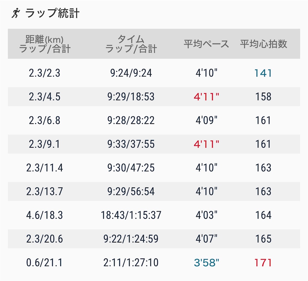 f:id:eizack:20231112201621j:image f:id:eizack:20231112201621j:image