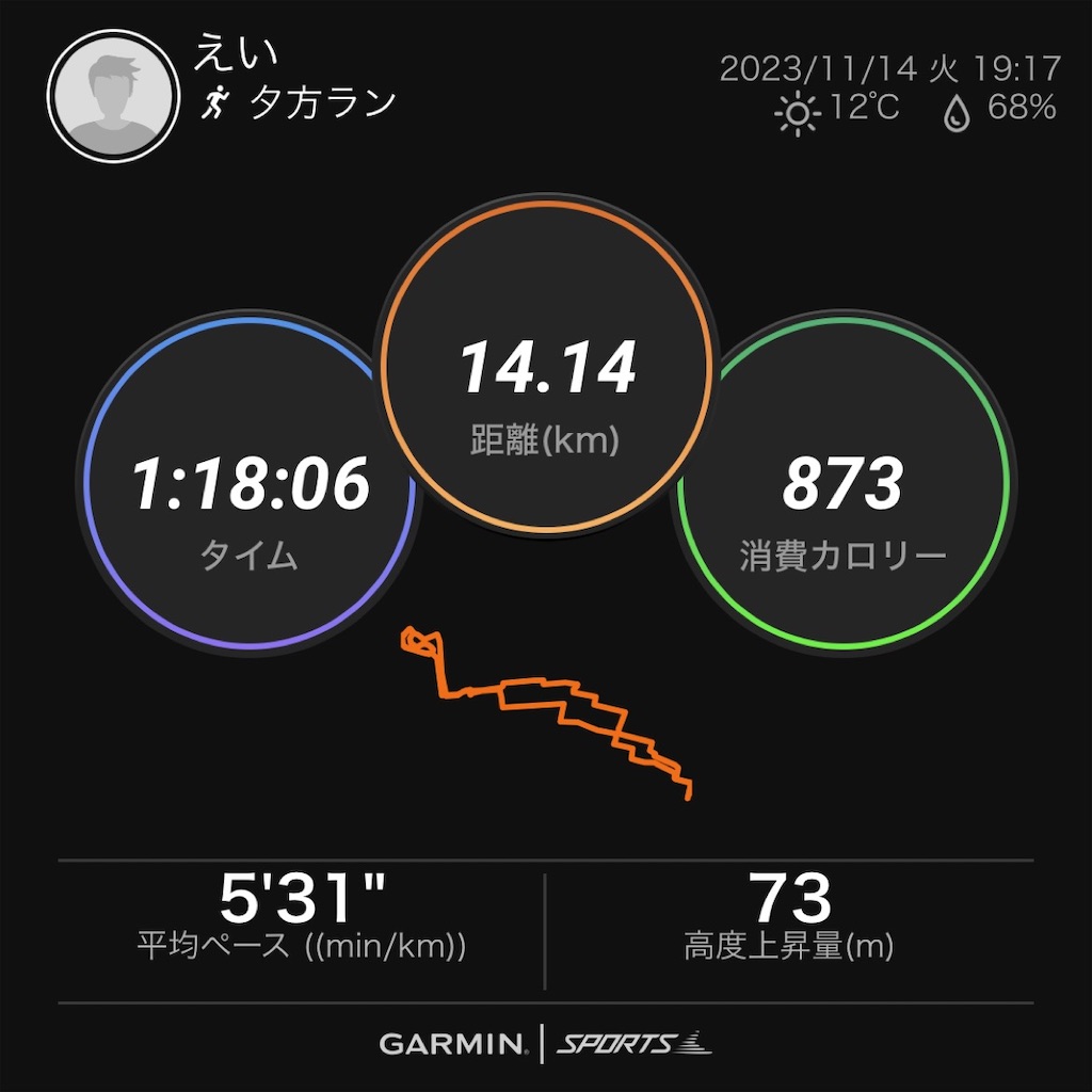 f:id:eizack:20231114224620j:image f:id:eizack:20231114224620j:image