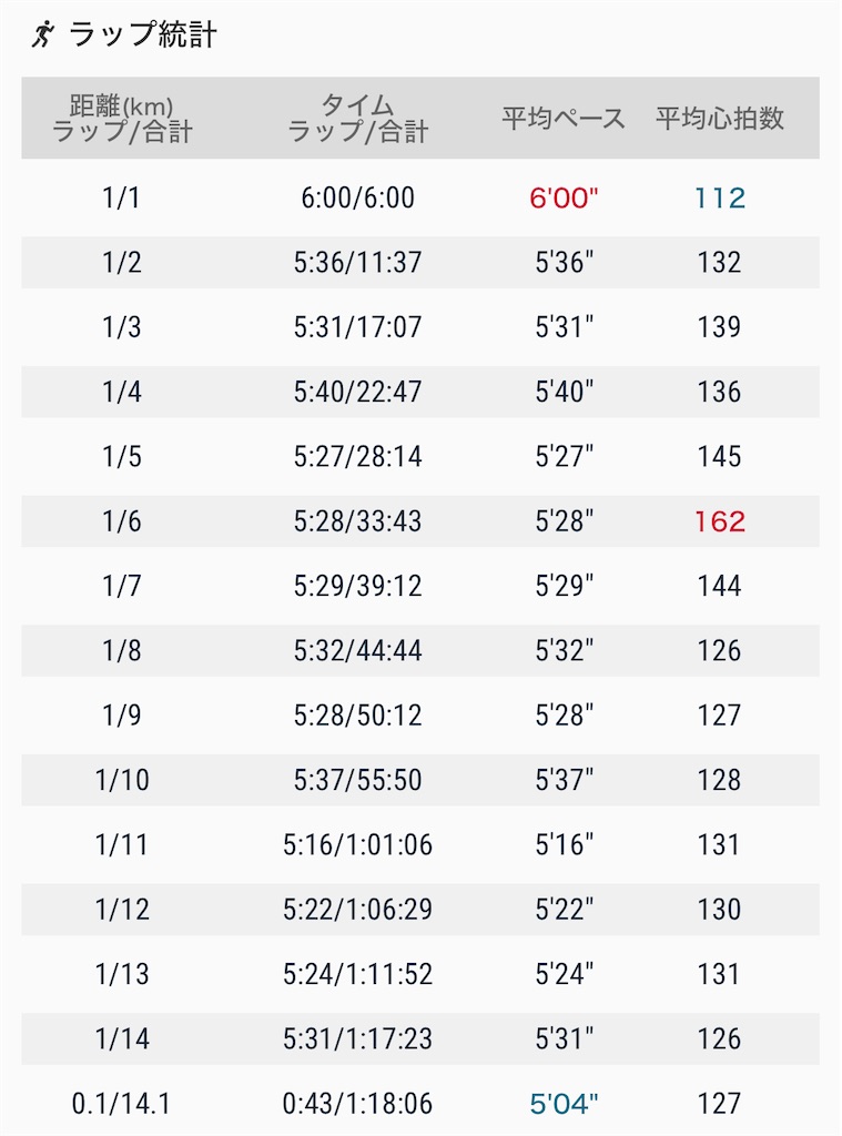 f:id:eizack:20231114224623j:image f:id:eizack:20231114224623j:image