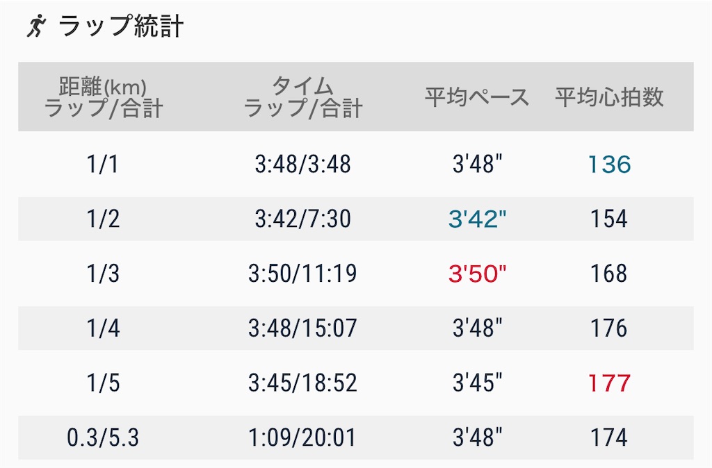 f:id:eizack:20231115220359j:image f:id:eizack:20231115220359j:image