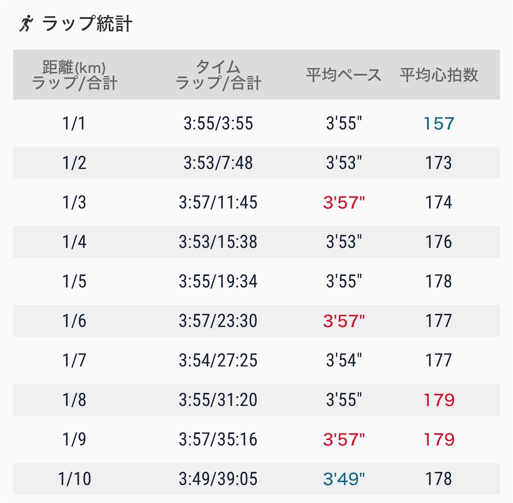 f:id:eizack:20231119131632j:image