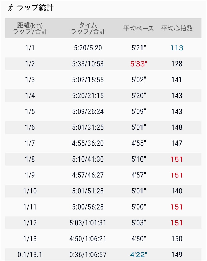 f:id:eizack:20231203165909j:image