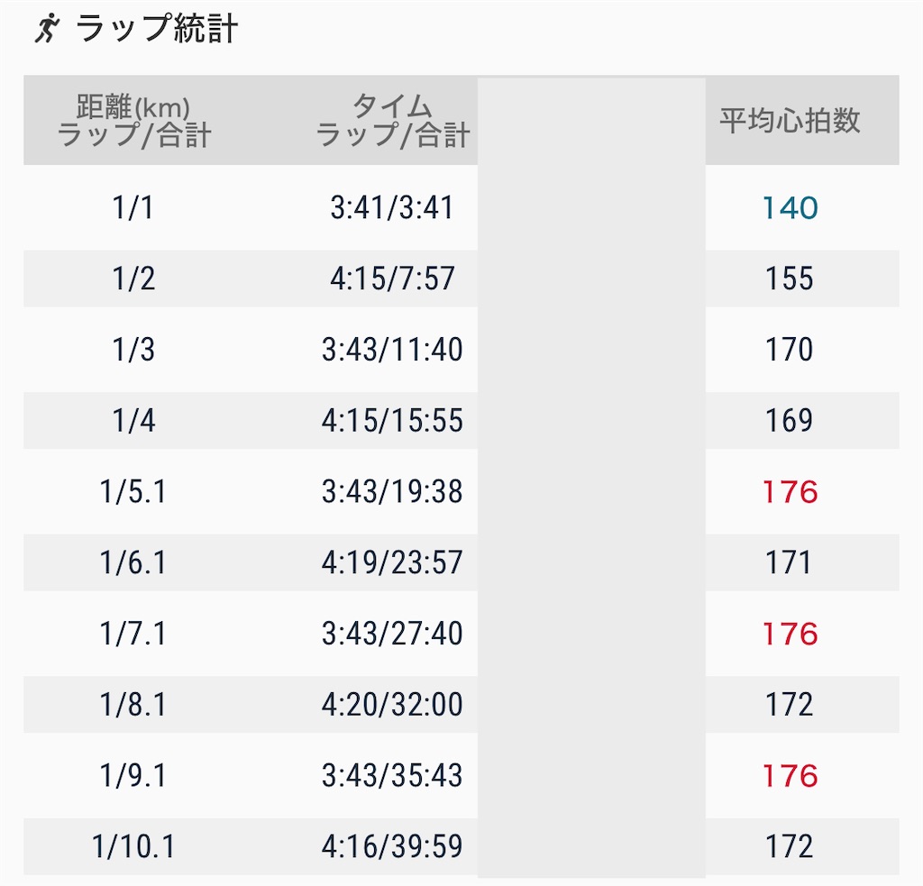 f:id:eizack:20231214231630j:image