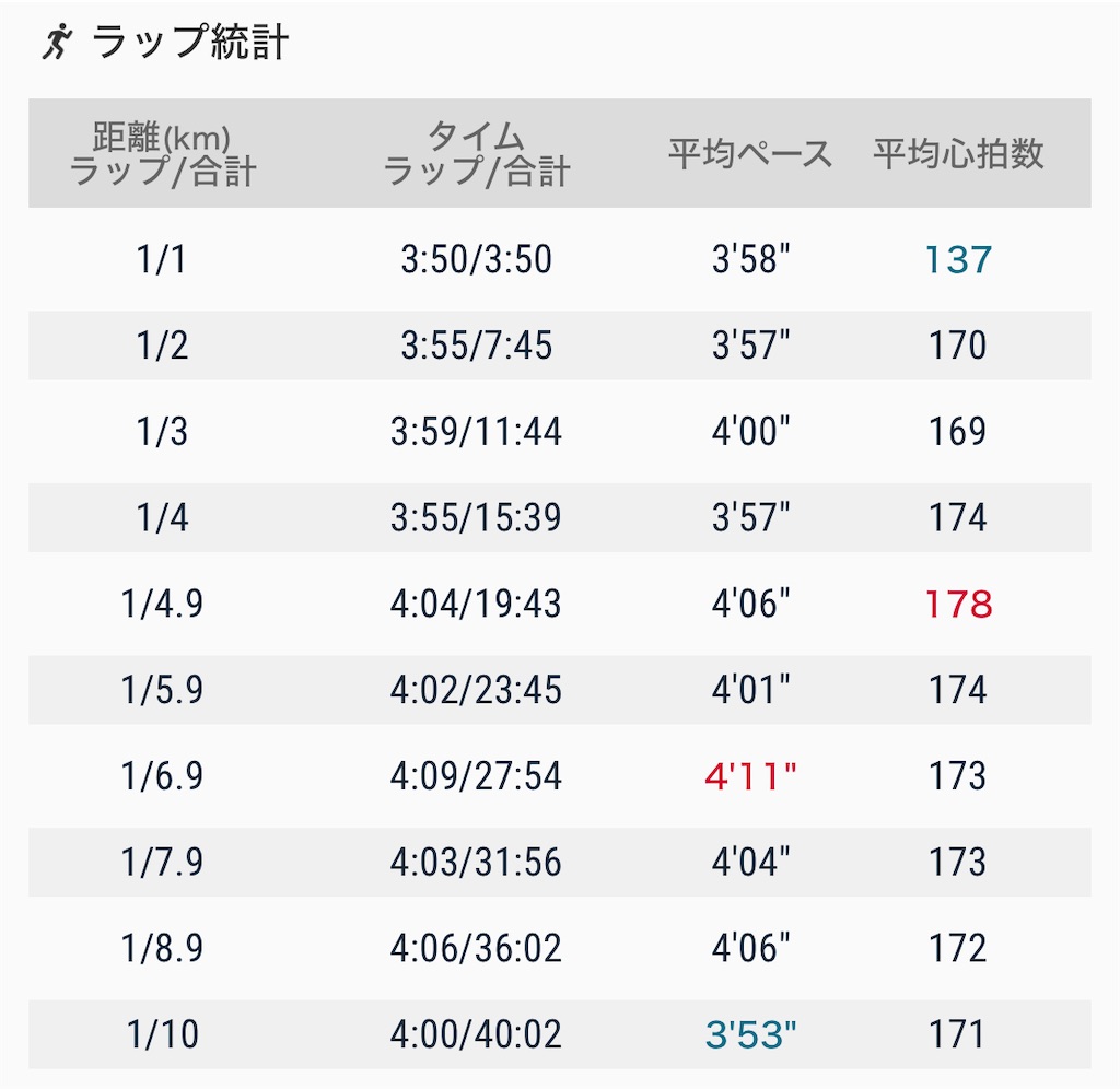 f:id:eizack:20231217172607j:image