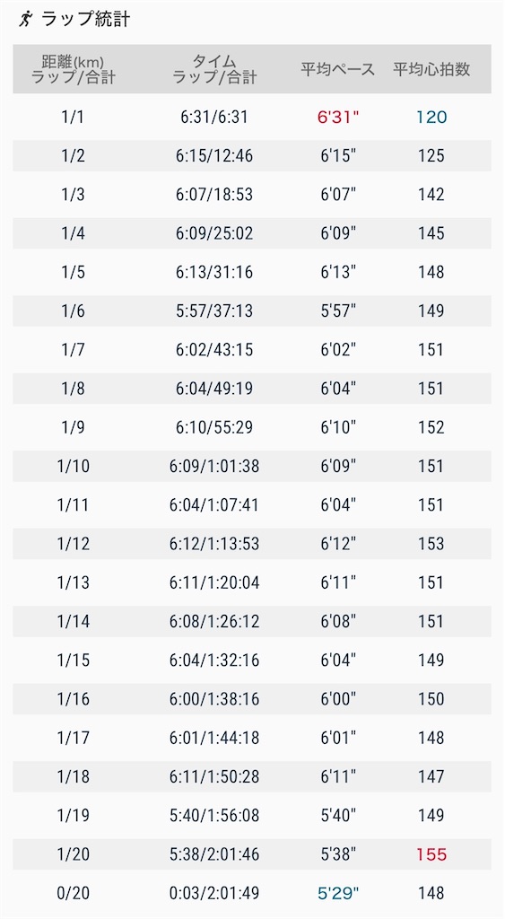 f:id:eizack:20231223131210j:image f:id:eizack:20231223131210j:image