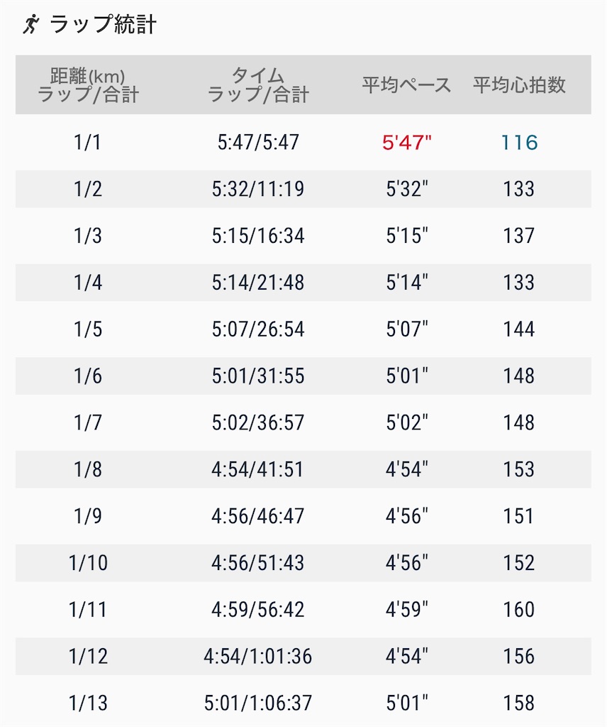 f:id:eizack:20240104114538j:image