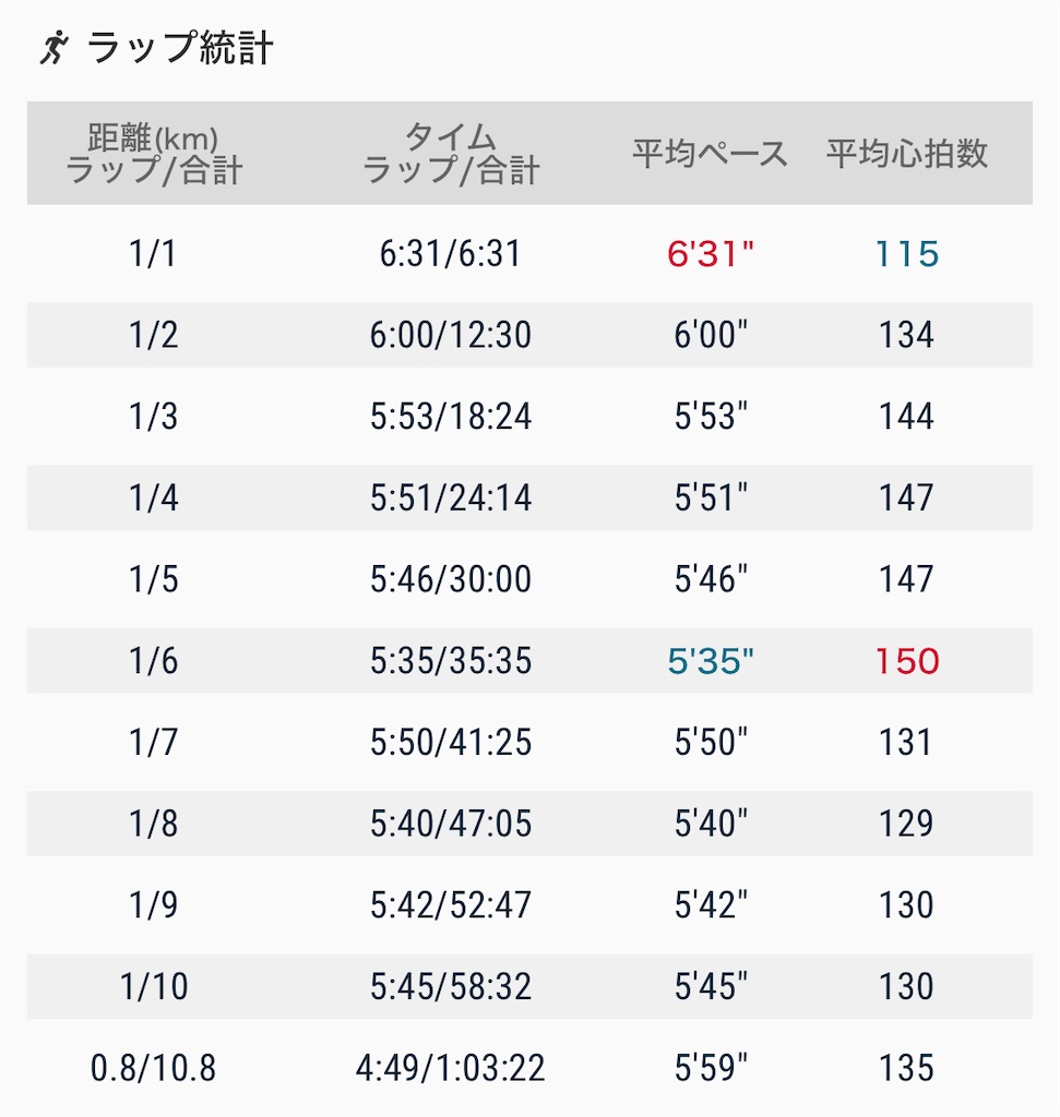 f:id:eizack:20240106105908j:image