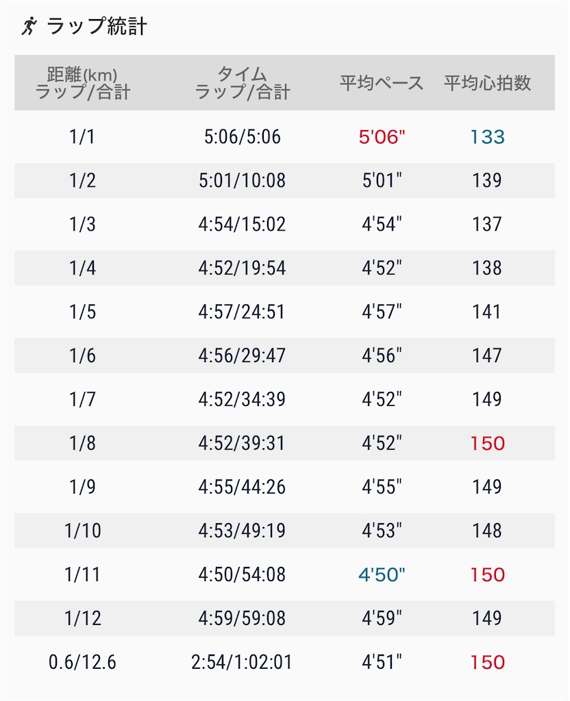 f:id:eizack:20240113172718j:image