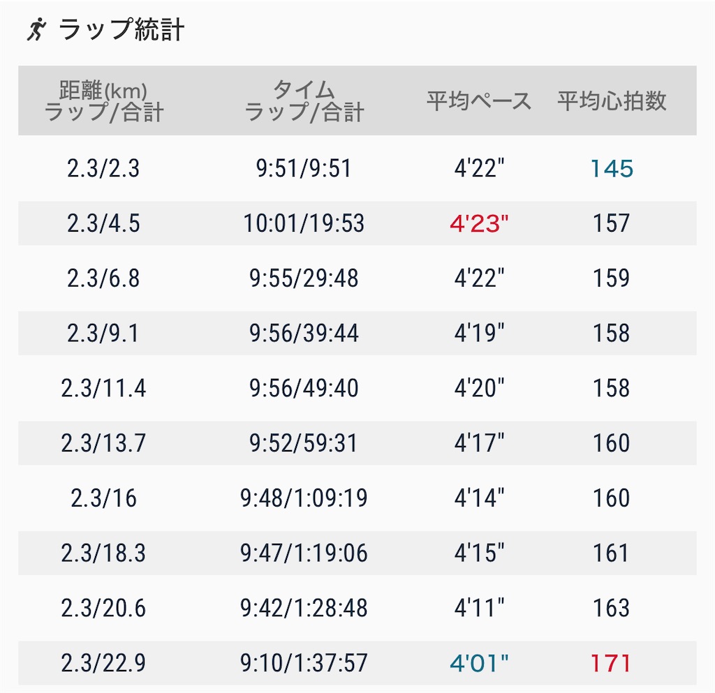 f:id:eizack:20240114185353j:image