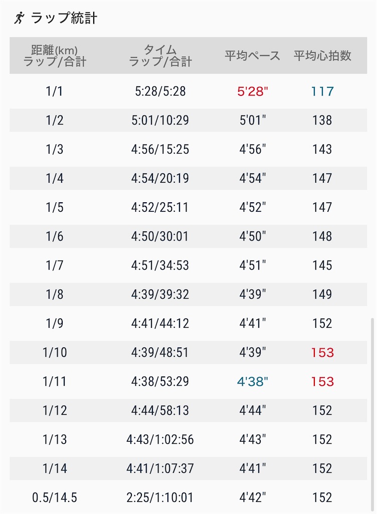 f:id:eizack:20240125225258j:image