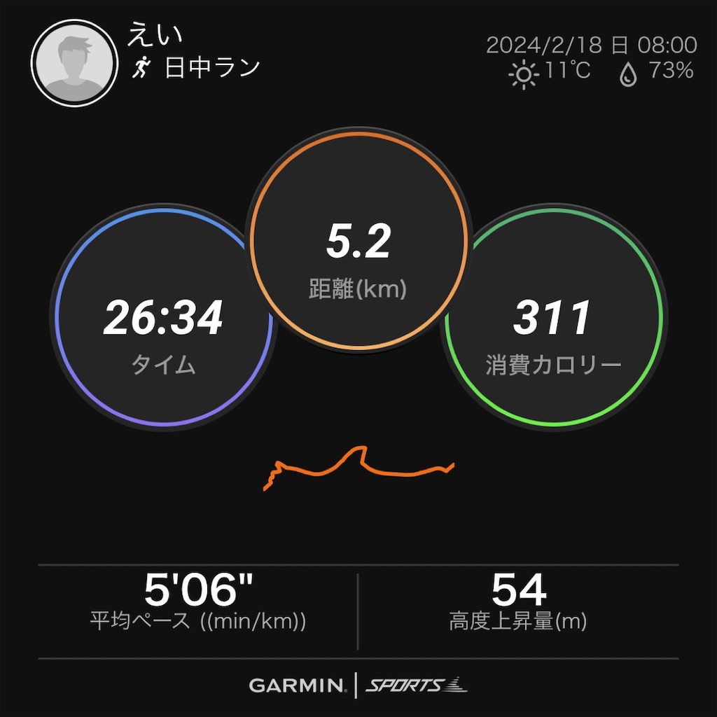 f:id:eizack:20240218155823j:image f:id:eizack:20240218155823j:image