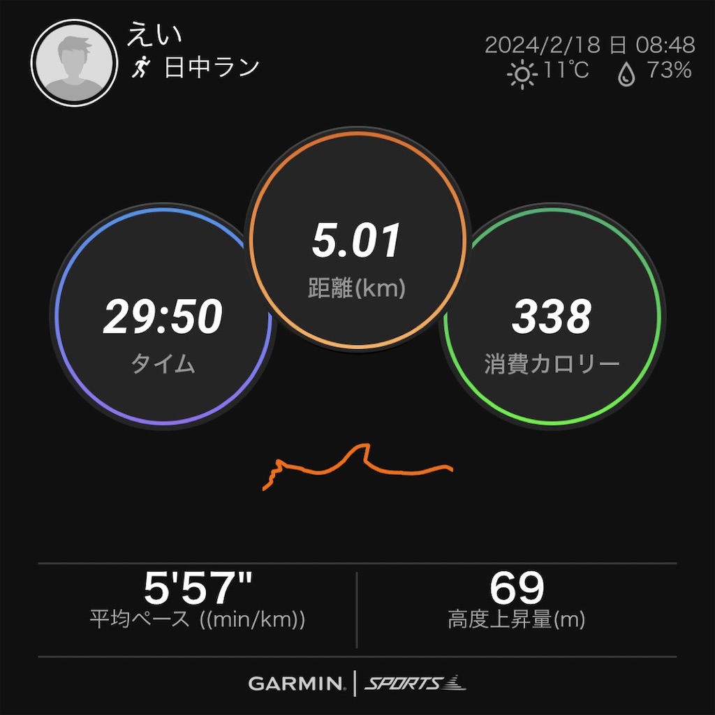 f:id:eizack:20240218155828j:image f:id:eizack:20240218155828j:image