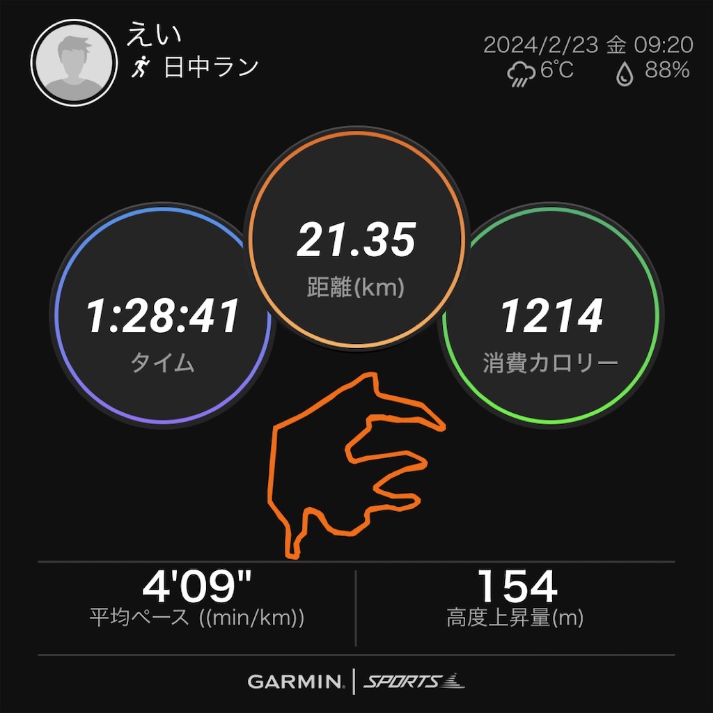 f:id:eizack:20240223205503j:image f:id:eizack:20240223205503j:image