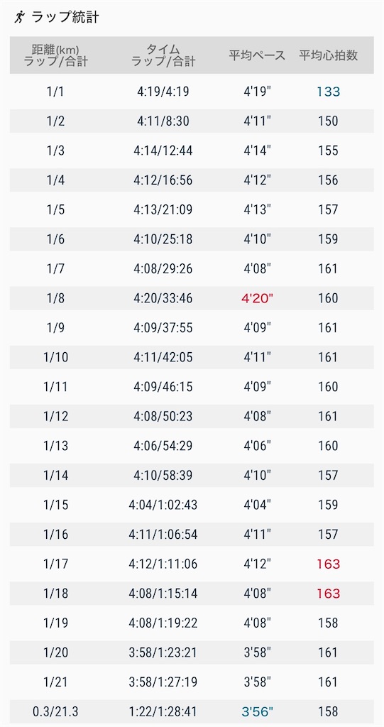 f:id:eizack:20240223205505j:image f:id:eizack:20240223205505j:image