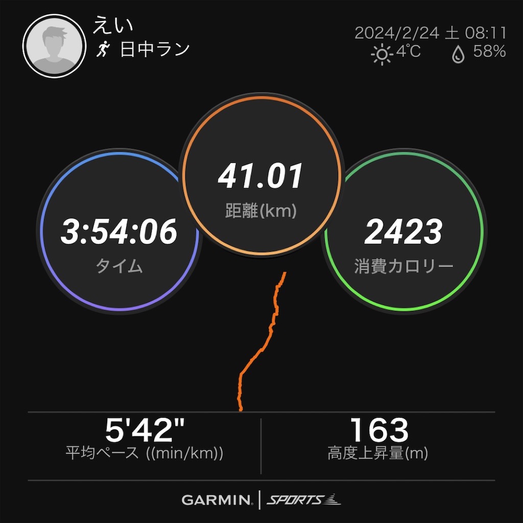 f:id:eizack:20240224180344j:image
