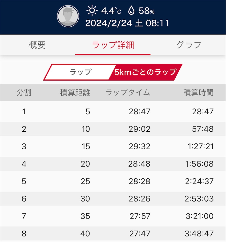 f:id:eizack:20240224180413j:image