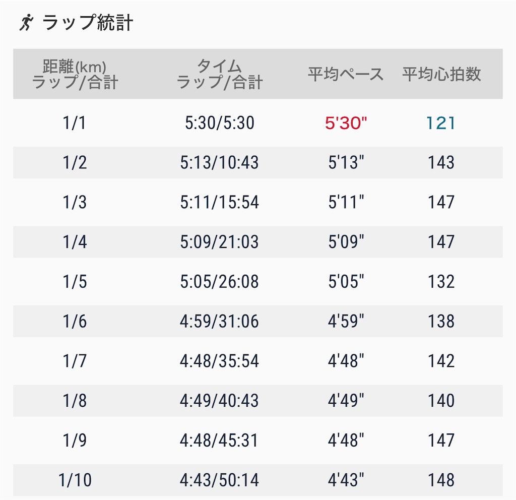 f:id:eizack:20240228215440j:image