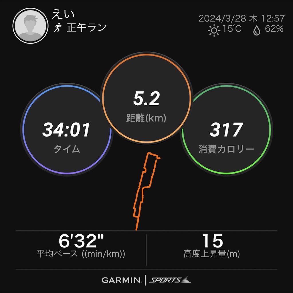 f:id:eizack:20240328143630j:image f:id:eizack:20240328143630j:image